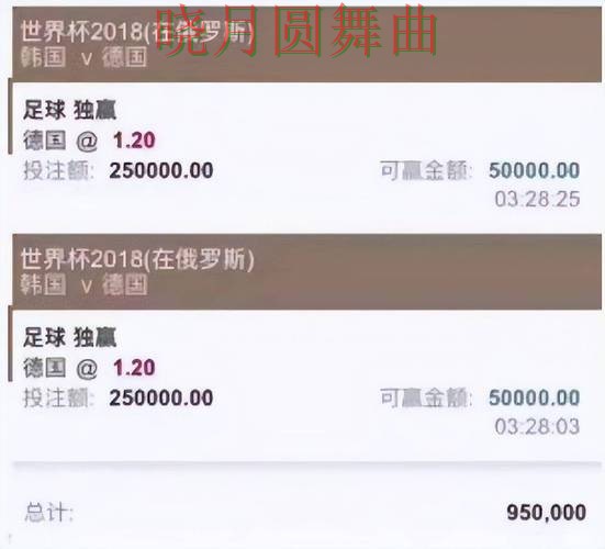 世界杯买球最新版本为什么总被反复提到