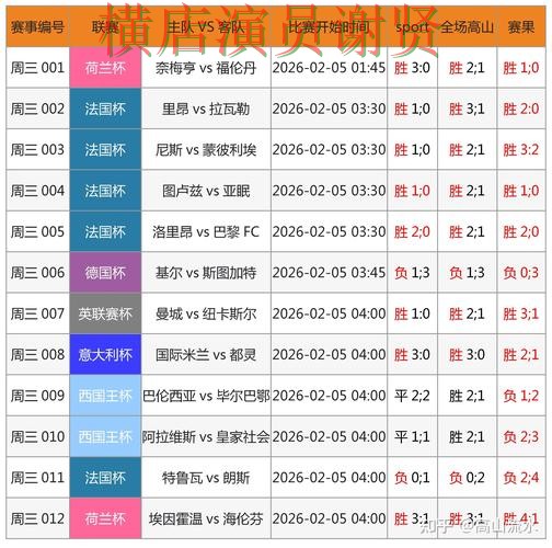 世界杯全球总决赛期间热门世界杯投注入口全面分析与直播入口分析