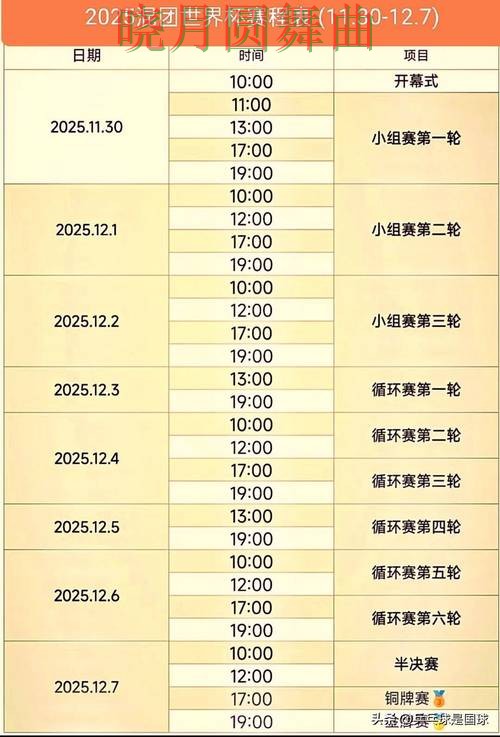 世界杯竞猜网站精选报告:速度测试+直播与实际体验总结 - 世界杯直播