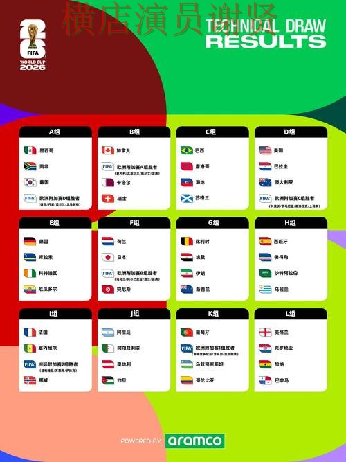 World Cup 2026期间热门世界杯投注入口深度评测与直播入口分析