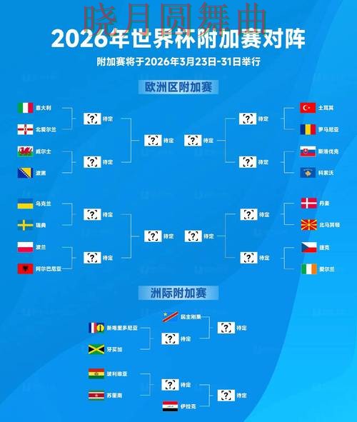 World Cup 2026期间热门世界杯投注入口深度评测与直播入口分析